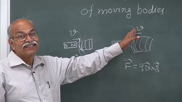 Einstein’s paper proposing Relativity | HC VERMA | GDS K S