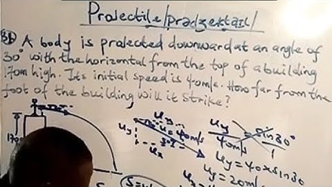 "Mathematics in Motion: the Secret of Projectiles"