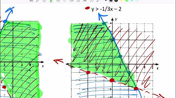 Lesson 5.3 Notes - Class Video (Jan 17th)
