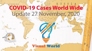 Covid 19 Graph Time Lapse - Covid 19 Update Cases World Wide [Update Nov. 27, 2020]