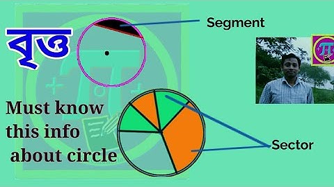 All about circle.বৃত্ত সম্পর্কে সকল তথ্য।