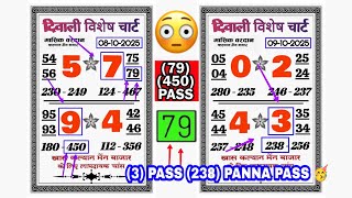 Hindi Reasoning Tricks In Hindi | Missing Number | Maths Puzzle | Episode - Brand New Episode