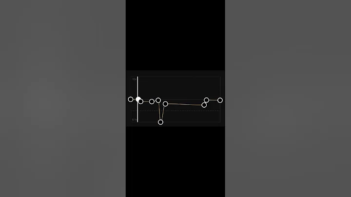 Stereo Hearts - Capcut Audio Edit