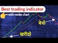 Best indicator for trading ➤ use with renko chart 🔥🔥🔥