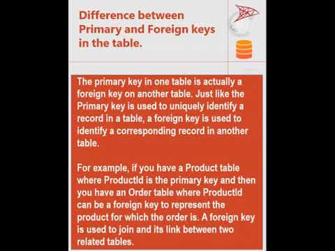 Difference between Primary and Foreign keys in the table -MS SQL Server Interview ask question