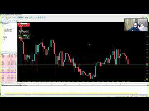 Live Forex NY Session –  12th November 2021