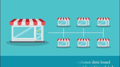 Ethical Supply Chains