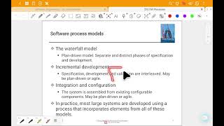 Famous Software Engineering Chapter 2 Lecture 2 Profile