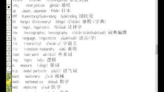 searching for word labels inside Wenlin screenshot 5
