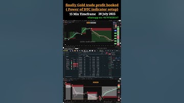 Live Gold Trade Using DTC Indicator | 15 Min Timeframe Strategy 🔥 #shorts #gold