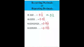 Recurring Decimals or Repeating Decimals #shorts #maths #recurring #decimal #mathpractice