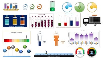 Our World Class Charts, Dashboards and Excel Tips and Tricks