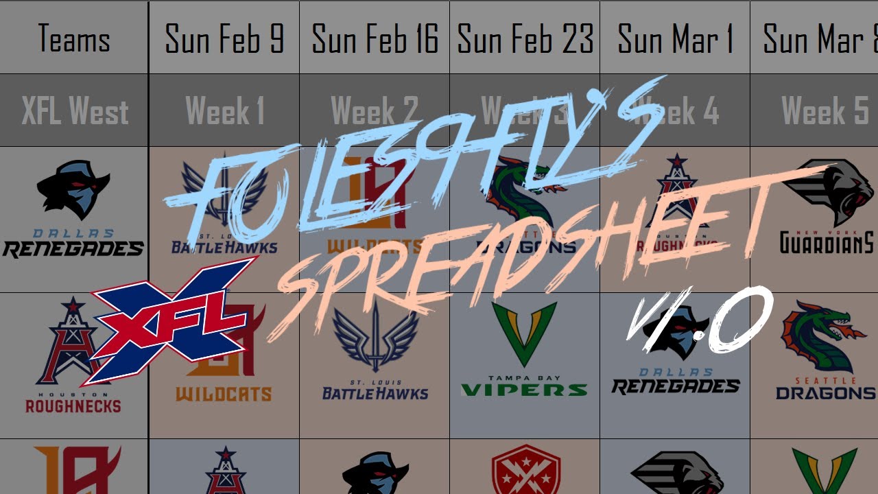 v1.0 XFL SCHEDULE SPREADSHEET RELEASE XFL Schedule Spreadsheet for