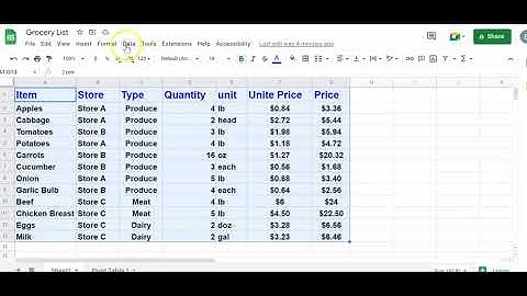 How to Sort Data in Spreadsheet using Multiple Conditions.  #sort #spreadsheet #dataset #sheet