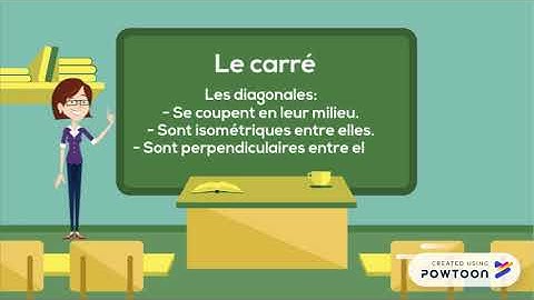 Carré: médianes et diagonales