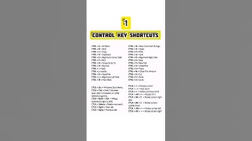 ctrl a to z shortcut keys in ms word #shorts #ytshorts #2023