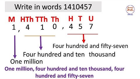 Writing Numbers in Words (part 2)