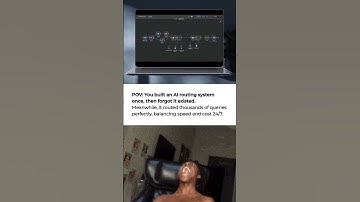 Revolutionize Your Query Routing: AI System Balances Speed and Cost 24/7