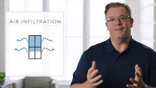 What is Air Infiltration?