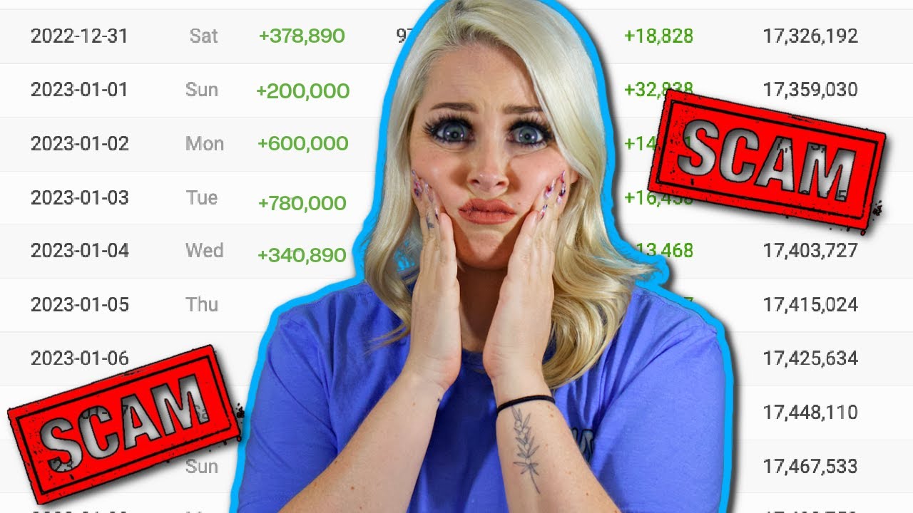 CC SUAREZ BUYING SUBSCRIBERS?? Reading Mean Comments PT. 14 YouTube