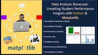 Data Analysis and Visualization using Python &  Matplotlib/Seaborn | Well Explained | Kundan Kumar |