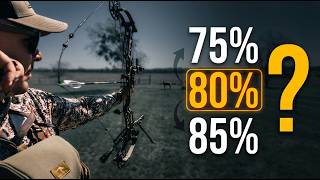 75% vs 80% vs 85% Let-Off (Results Surprised Me)