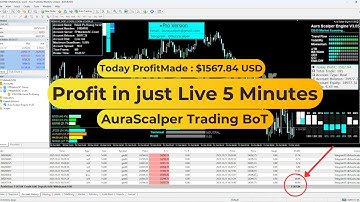 Full Auto Forex AI Trading System – Real Profitable Live Trading Strategy #trading #forex #trader