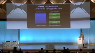 Francesc Alted - Out-of-Core Columnar Datasets