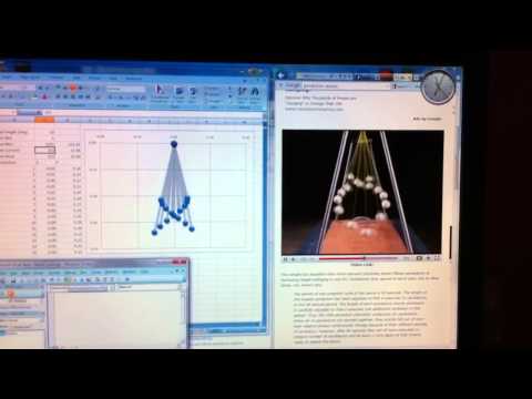Pendulum waves, or series of pendulums