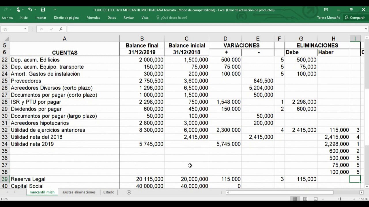 Flujo de efectivo con eliminaciones