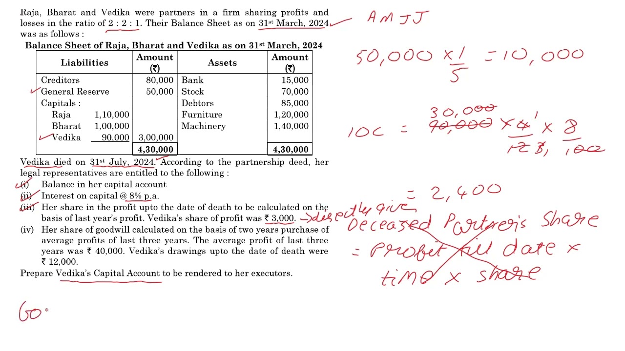 CBSE Accountancy 2025 Set 1 Q22 Solved Death of Partner Capital Account