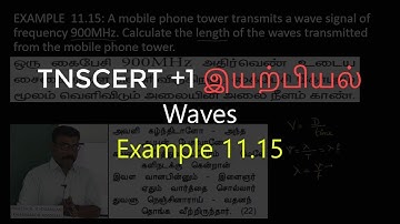 15.Physics | Waves | Example 11.15