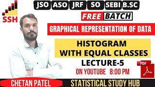 Histogram with equal classes | Graphical Representation of data | JSO | ASO | JRF | B.SC M.Sc Agri.