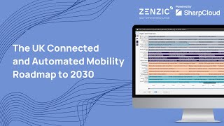 The UK Connected and Automated Mobility Roadmap to 2030