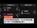 【dota2日报】VG在东南亚预选淹没，Ame打职业最后一年？