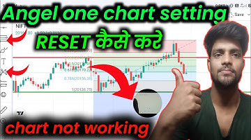 Angel one chart settings reset कैसे करे,angel one chart not working, #trading @traderpankajgupta