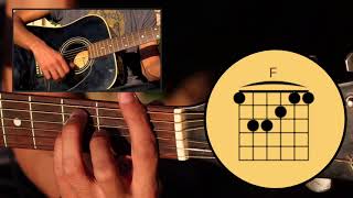 GUITARRA - Count on me - BRUNO MARS