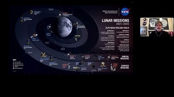 Lunar Surface Science Workshop: Integrating Science into Artemis: Joel Kearns