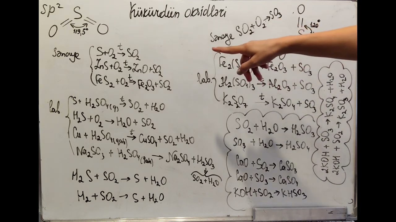 Kükürdün oksidleri