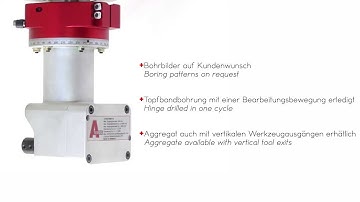ATEMAG | HORI Function Line - Für horizontale Dübelbohrungen
