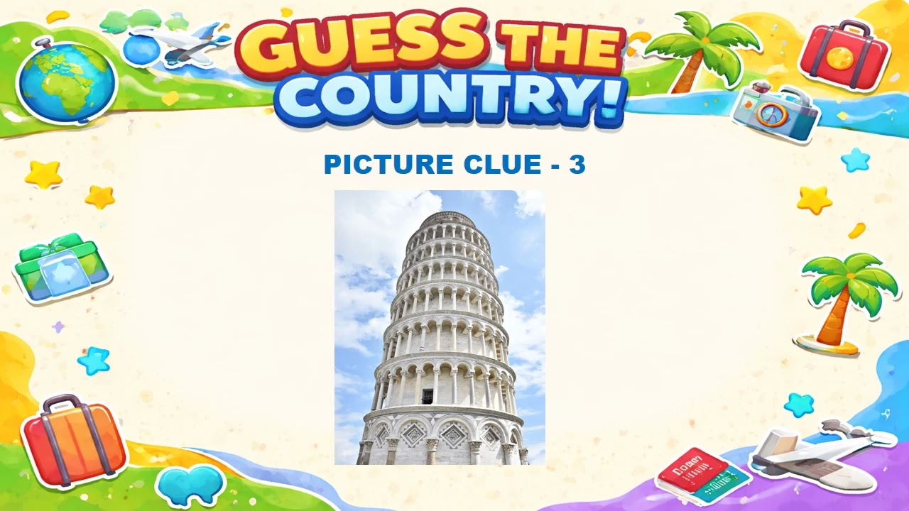 Guess the Country 🌍 | Picture Clue Connection Quiz 
