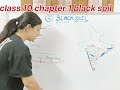 Class 10 geography chapter 1 black soil, all soil