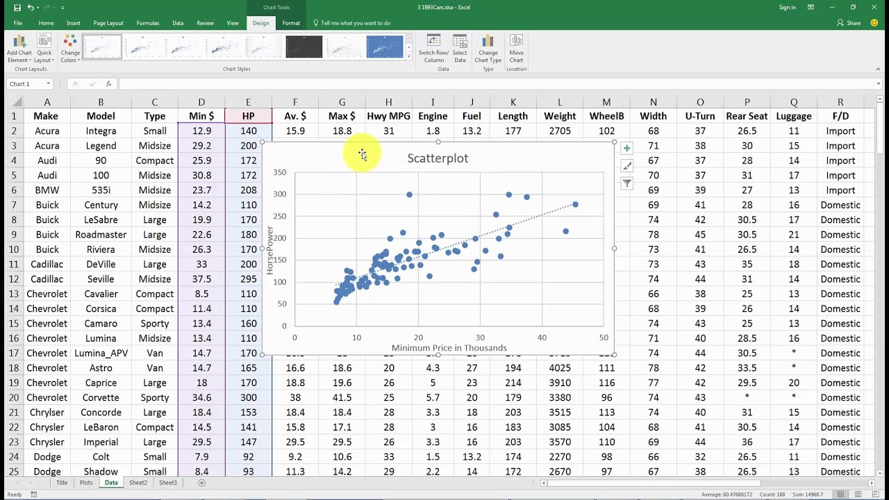 How To Make A Scatter Chart