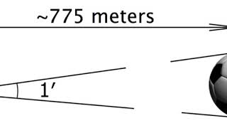 Milliarcsecond | Wikipedia audio article | Wikipedia audio article