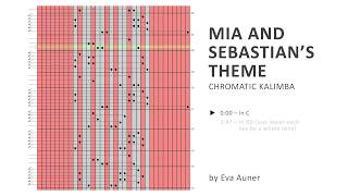 Mia & Sebastians Theme (La La Land) TABS – Chromatic kalimba – Eva Auner