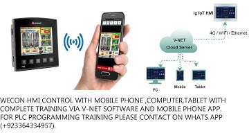 WECON HMI IG ONLINE ACCESS FROM CLOUD VIA MOBILE PHONE#wecon