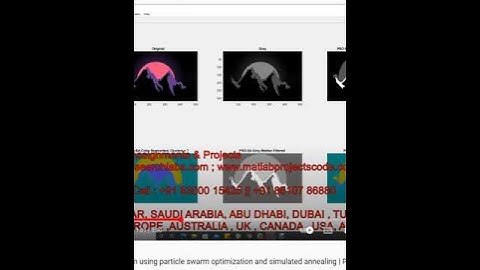 Image segmentation using particle swarm optimization and simulated annealing | PSO SA | Annealing