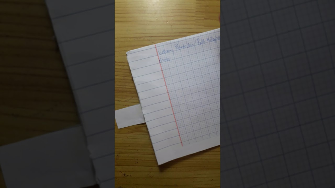 How to say all the countries in the world(Part 1). YouTube