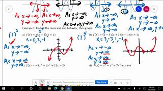 A2 Notes 3.6 Part 2: Finding Polynomial End Behavior