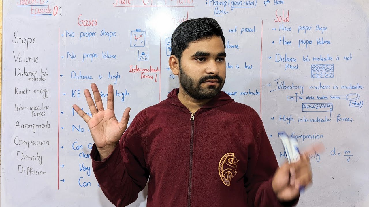 Types Of Matter Class 9 | Solid Liquid And Gases | Five State Of Matter | Season 05 | Episode 01